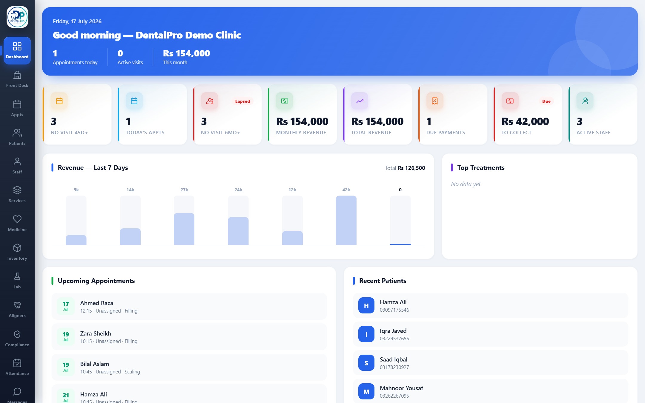 DentalPro clinic dashboard on desktop, today's appointments, revenue and patients