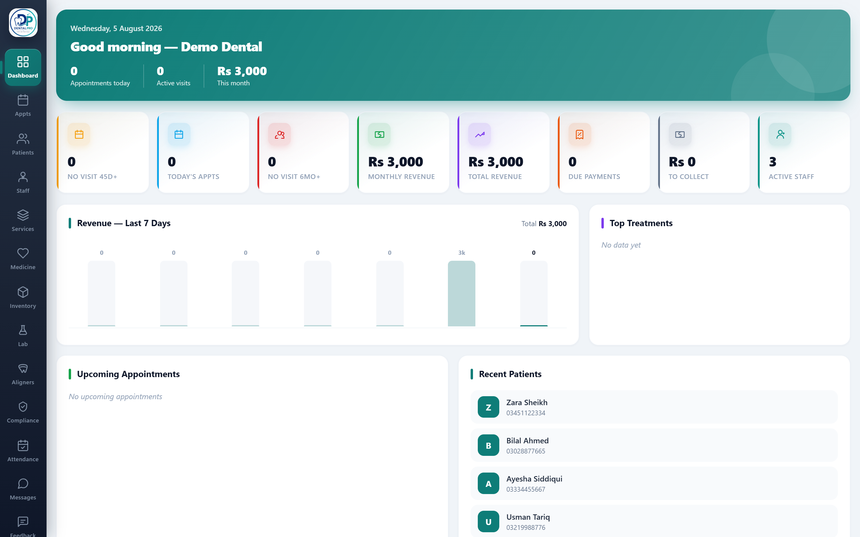 The dashboard on desktop and phone